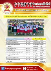 20220111035358.jpg - ขอแสดงความยินดีกับนักเรียนที่ชนะเลิศเหรียญทอง    ในการแข่งขันทักษะทางวิชาการระดับเขต ได้เป็นตัวแทนไปแข่งขันระดับภาคเหนือ | https://piyapornpittaya.ac.th